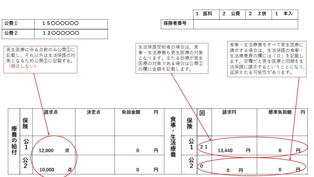 更生医療　入院４