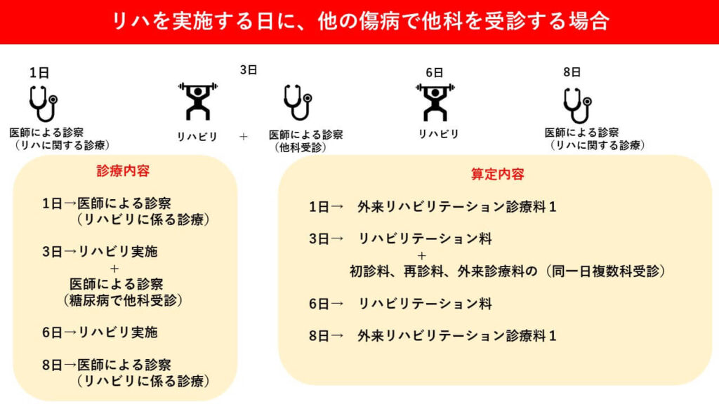 何を期待するか